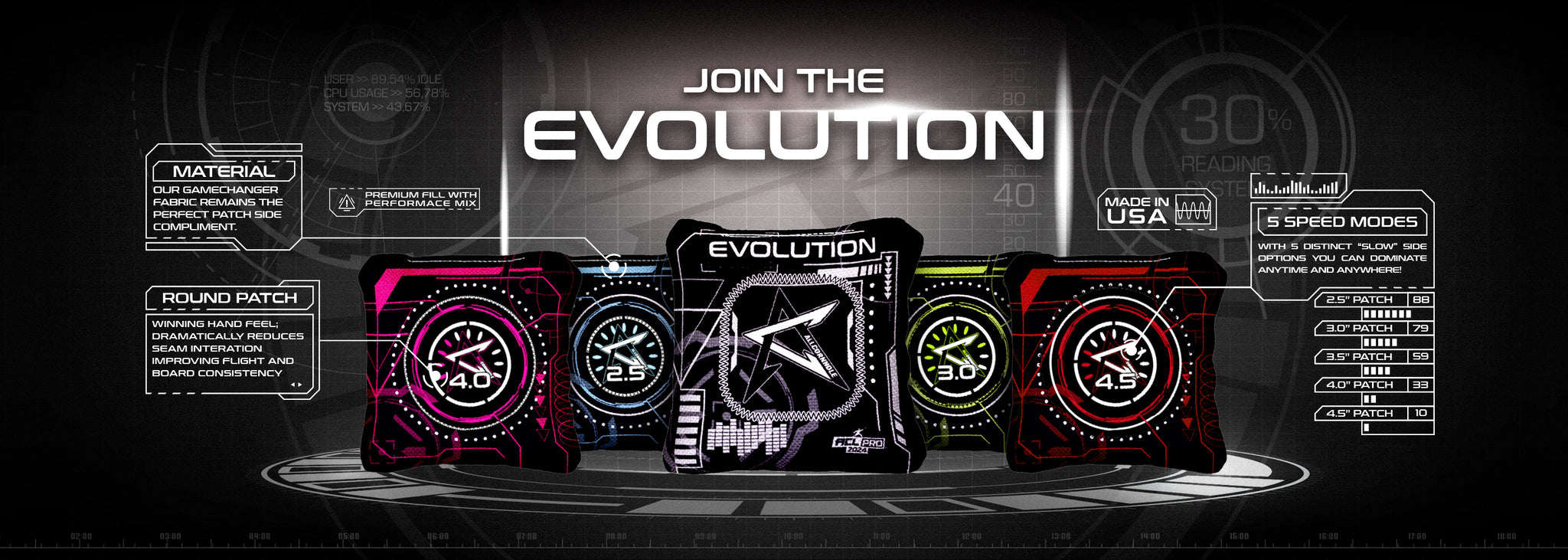 Pro Quality Cornhole Bags & Cornhole Boards | Officia...| AllCornhole